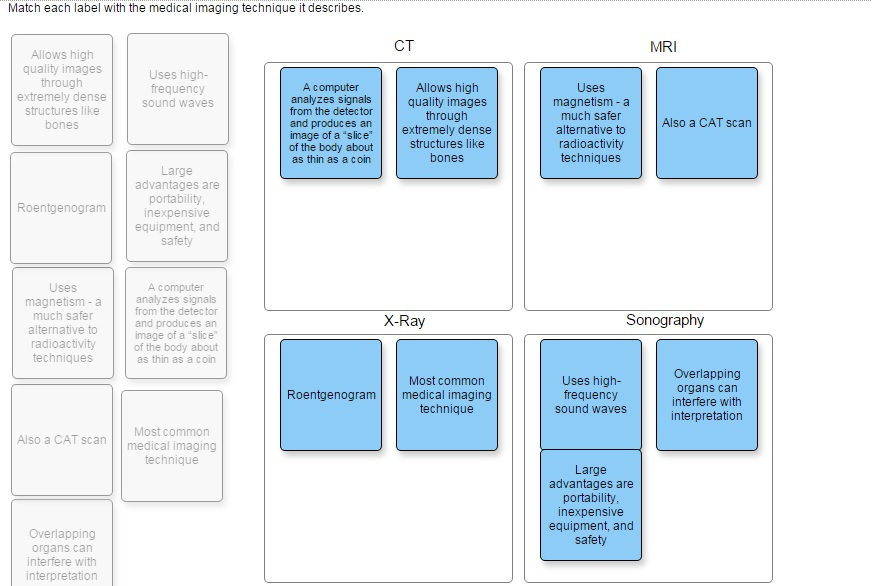 Solved Please help me on dragging the correct term into the | Chegg.com