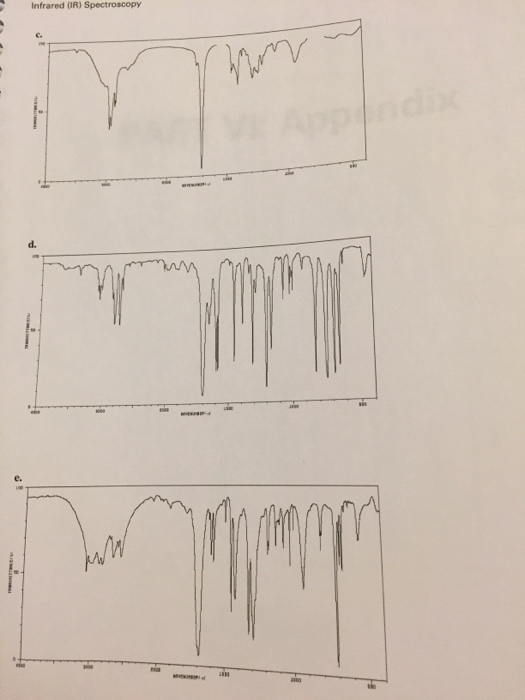 Solved Infrared (IR) Spectroscopy Problems Directions Show
