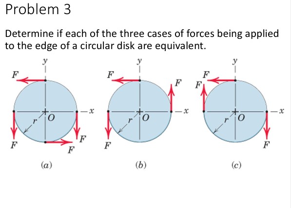 solved-problem-3-determine-if-each-of-the-three-cases-of-chegg