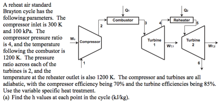 Solved Rankine and Brayton cycles Thanks | Chegg.com