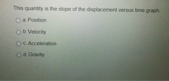 Solved This quantity is the slope of the displacement versus | Chegg.com