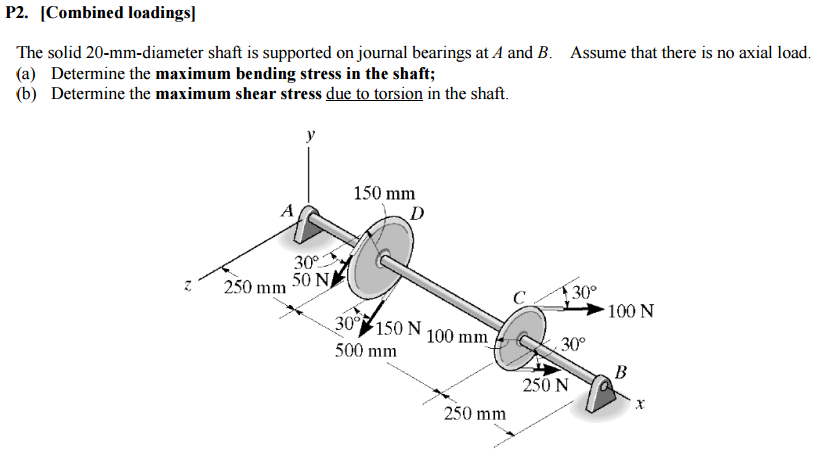 Solved The solid 20-mm-diameter shaft is supported on | Chegg.com