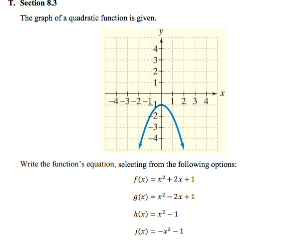 Solved T. Section 8.3 The graph of a quadratic function is | Chegg.com