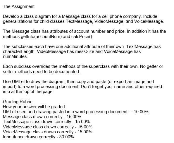 Solved: The Assignment Develop A Class Diagram For A Messa... | Chegg.com