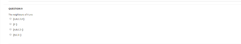 Solved 5 points Save Answer QUESTION 5 The following graph | Chegg.com