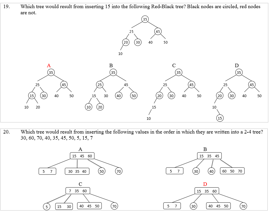 Solved 19.Which tree would result from inserting 15 into the | Chegg.com