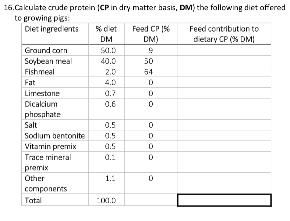 how-to-formulate-fish-feeds-and-calculate-crude-protein-in-catfish