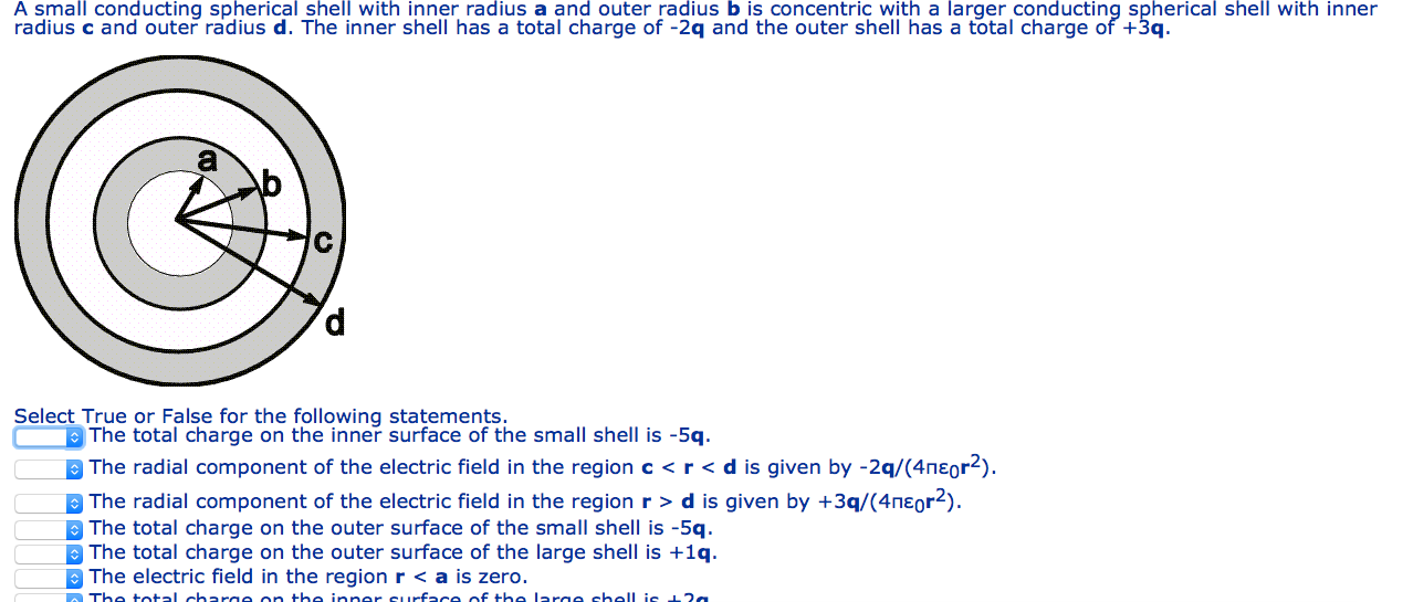 Solved A Small Conducting Spherical Shell With Inner Radius | Chegg.com