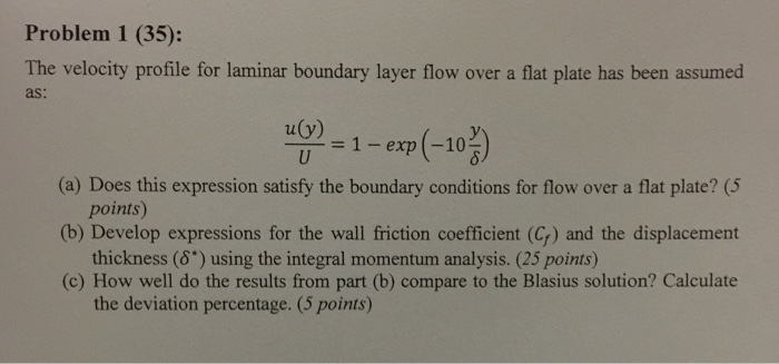 The velocity profile for laminar boundary layer flow | Chegg.com