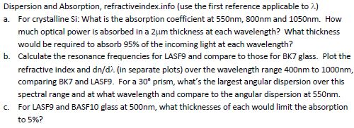 refractive index info