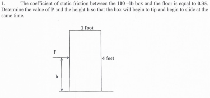 Solved The coefficient of static friction between the 100 | Chegg.com