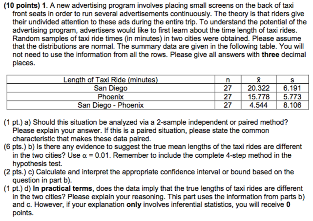 Solved 10 Points 1 A New Advertising Program Involves Chegg Solved 10 Points 1 A New Advertising Program Involves Chegg