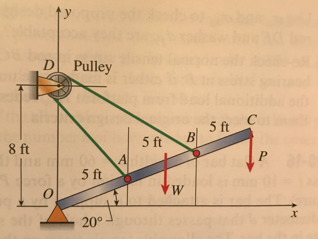 Solved Continuous cable ADB runs over a small frictionless