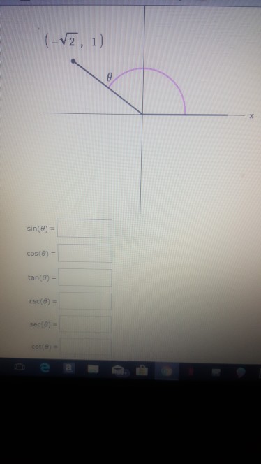 Solved Find The Exact Values Of The Six Trigonometric 3314