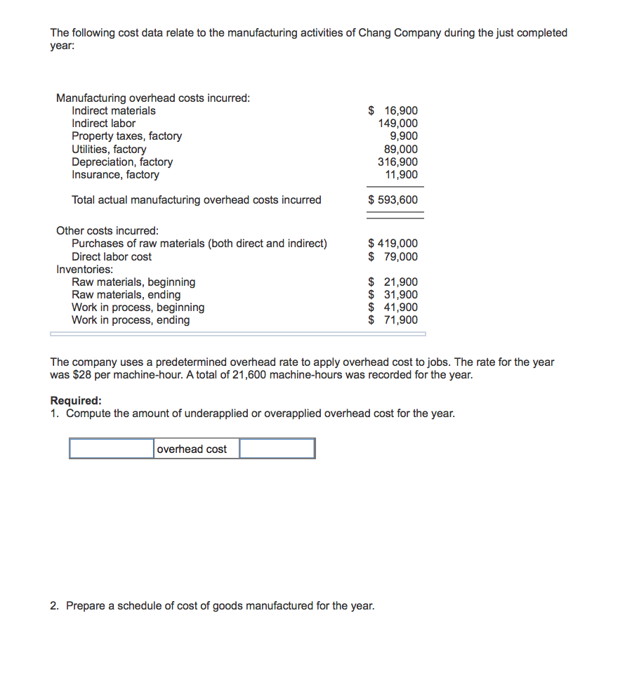 Question & Answer The following cost data relate to the manufacturing