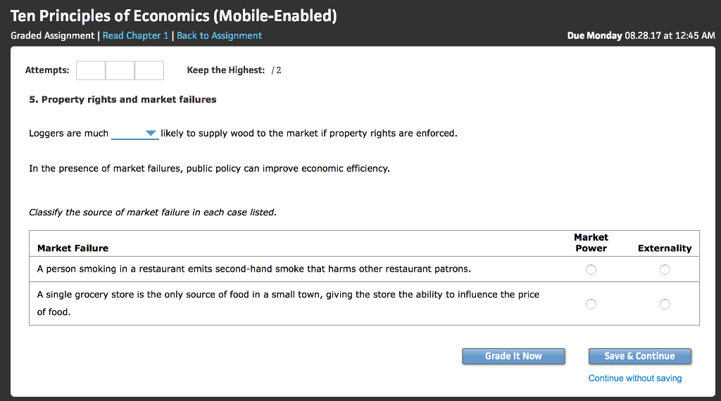 Solved Property rights and market failures Loggers are much