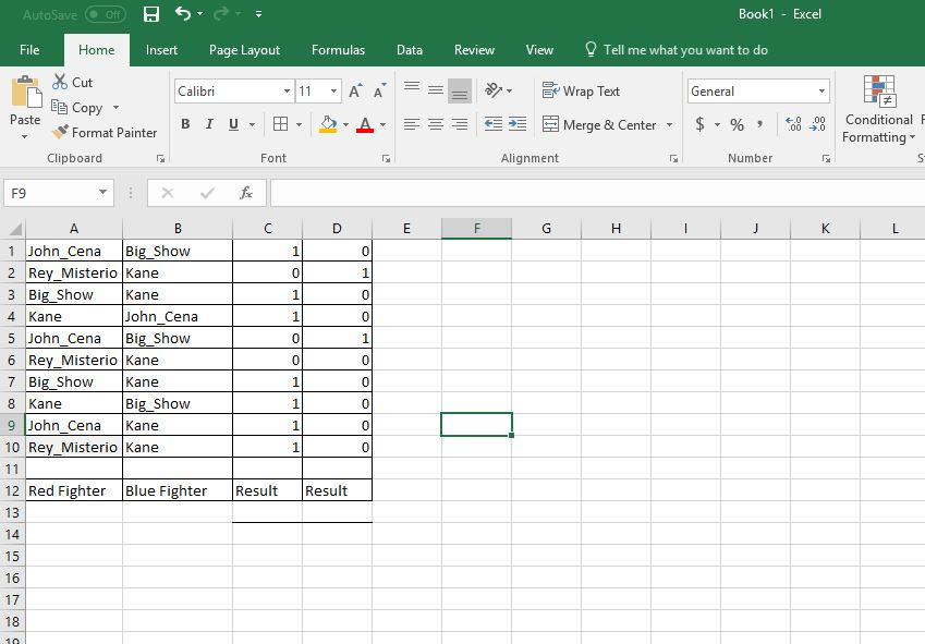 Solved AutoSave ( Book1 Excel File Home Insert Page Layout | Chegg.com