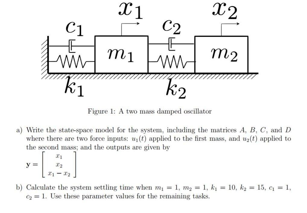 T1 r2 2 Figure 1 A two mass damped oscillator where