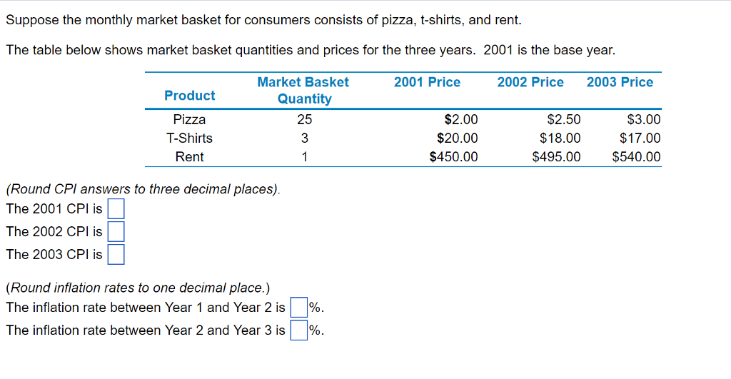 Solved Suppose the monthly market basket for consumers