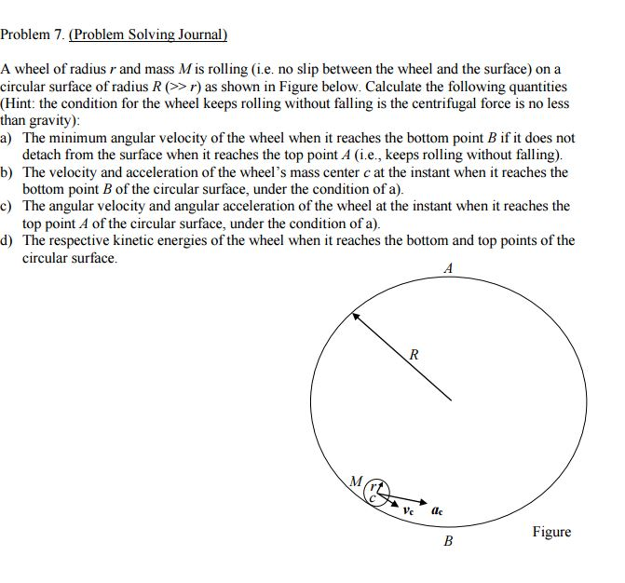 A wheel of radius r and mass M is rolling (i.e. no | Chegg.com