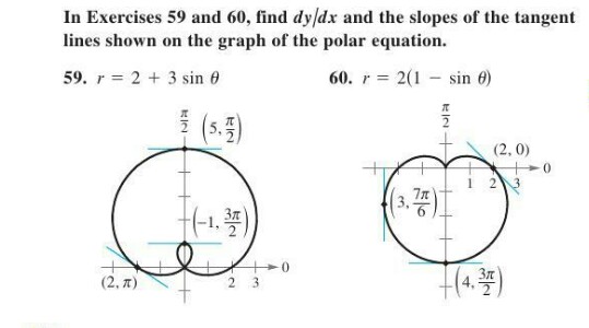 Solved In Exercises 59 and 60 find dy/dx and the slopes of | Chegg.com