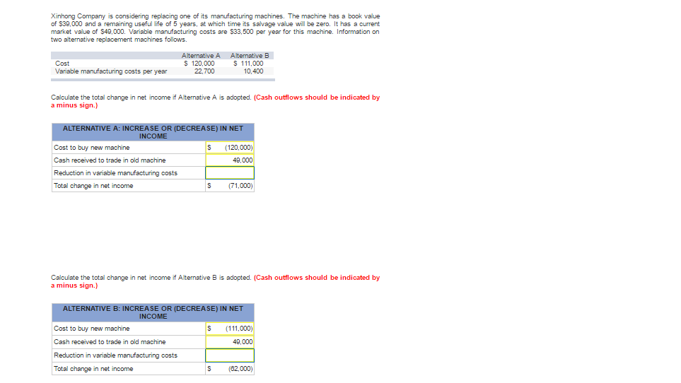 Solved: Xinhong Company Is Considering Replacing One Of It... | Chegg.com