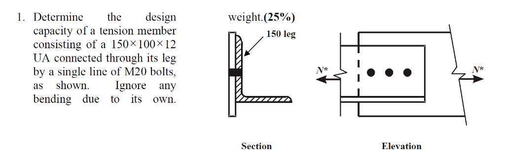 Solved Determine the design capacity of a tension member | Chegg.com