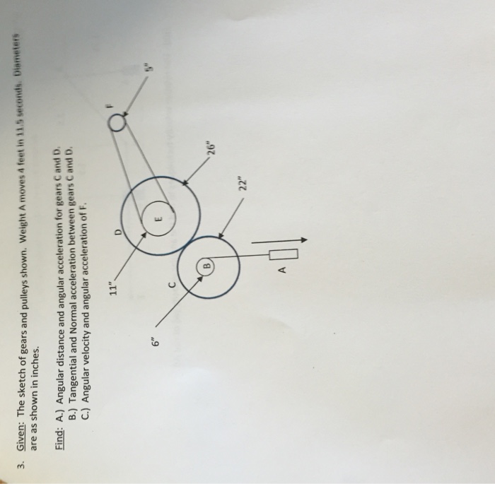 Solved The sketch of gears and pulleys shown. Weight A moves