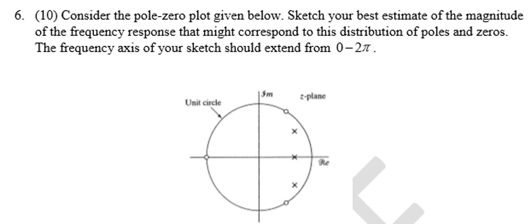 Solved Consider the pole-zero plot given below. Sketch your | Chegg.com