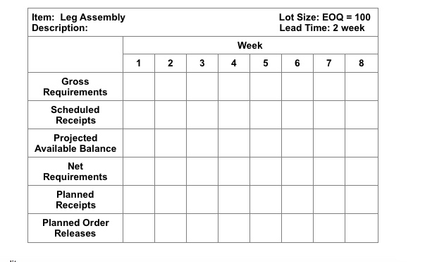 Solved Below is the Bill of Materials (BOM) and Master | Chegg.com