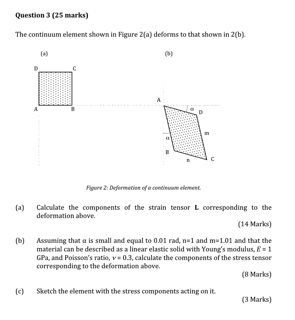 Solved Question 3 25 Marks The Continuum Element Shown In