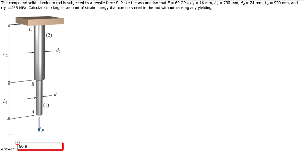 Solved The compound solid aluminum rod is subjected to a