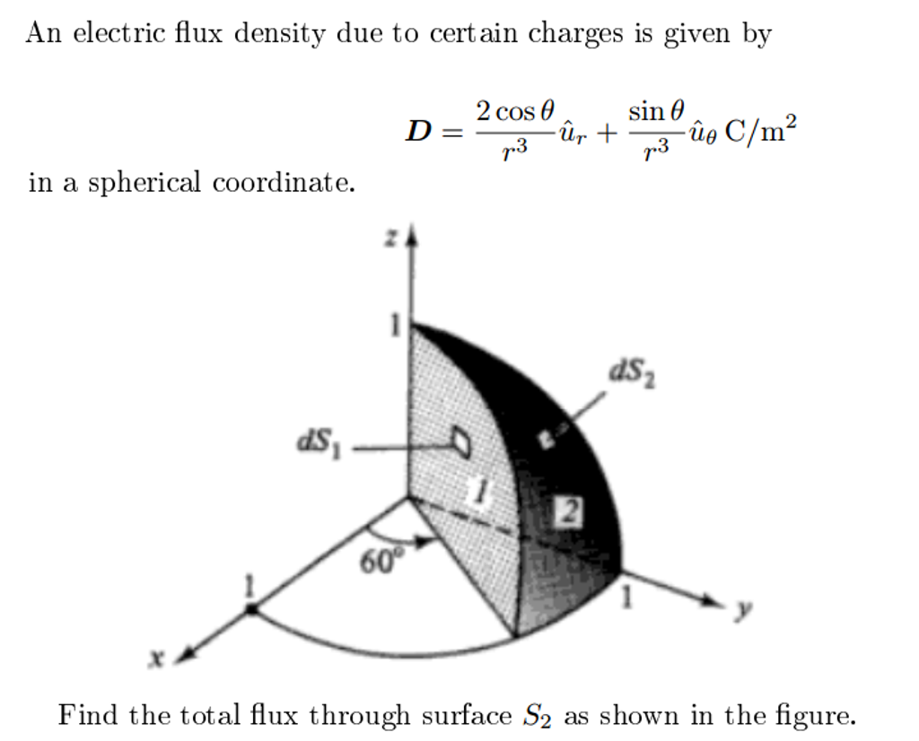 solved-an-electric-flux-density-due-to-certain-charges-is-chegg