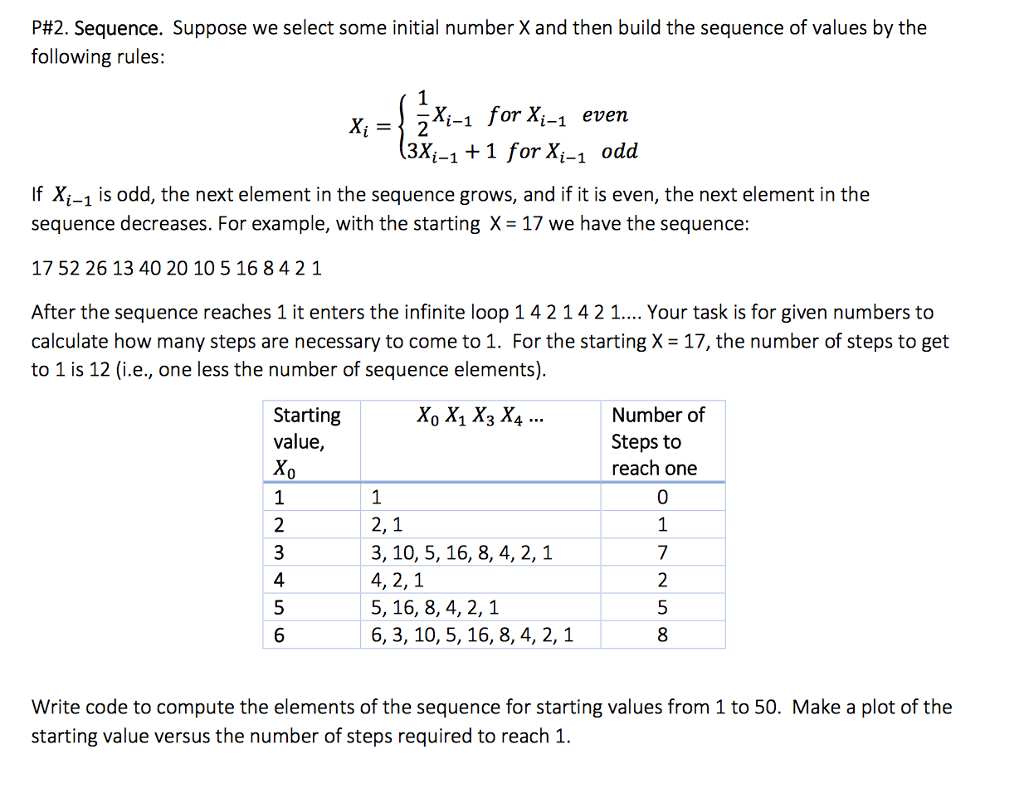 Solved P2. Sequence. Suppose we select some initial number