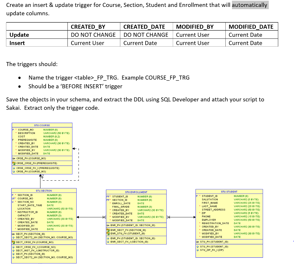 solved-create-an-insert-update-trigger-for-course-chegg