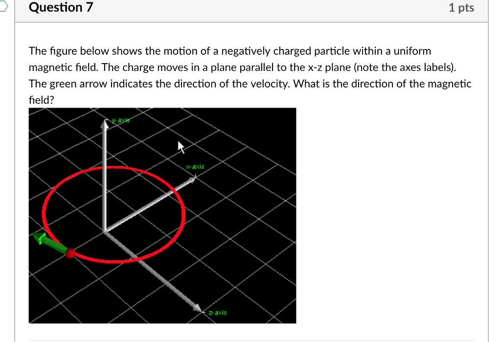 Solved Question 7 1 pts The figure below shows the motion of | Chegg.com