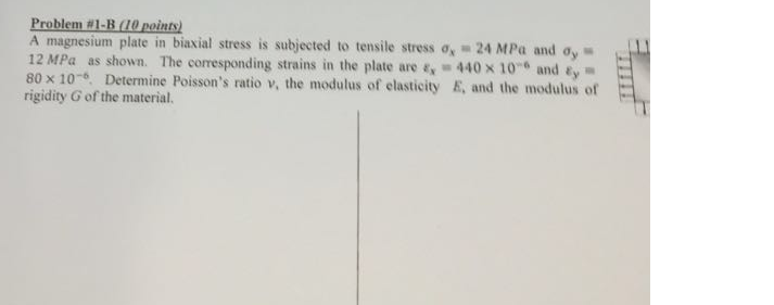 Solved A magnesium plate in biaxial stress is subjected to | Chegg.com