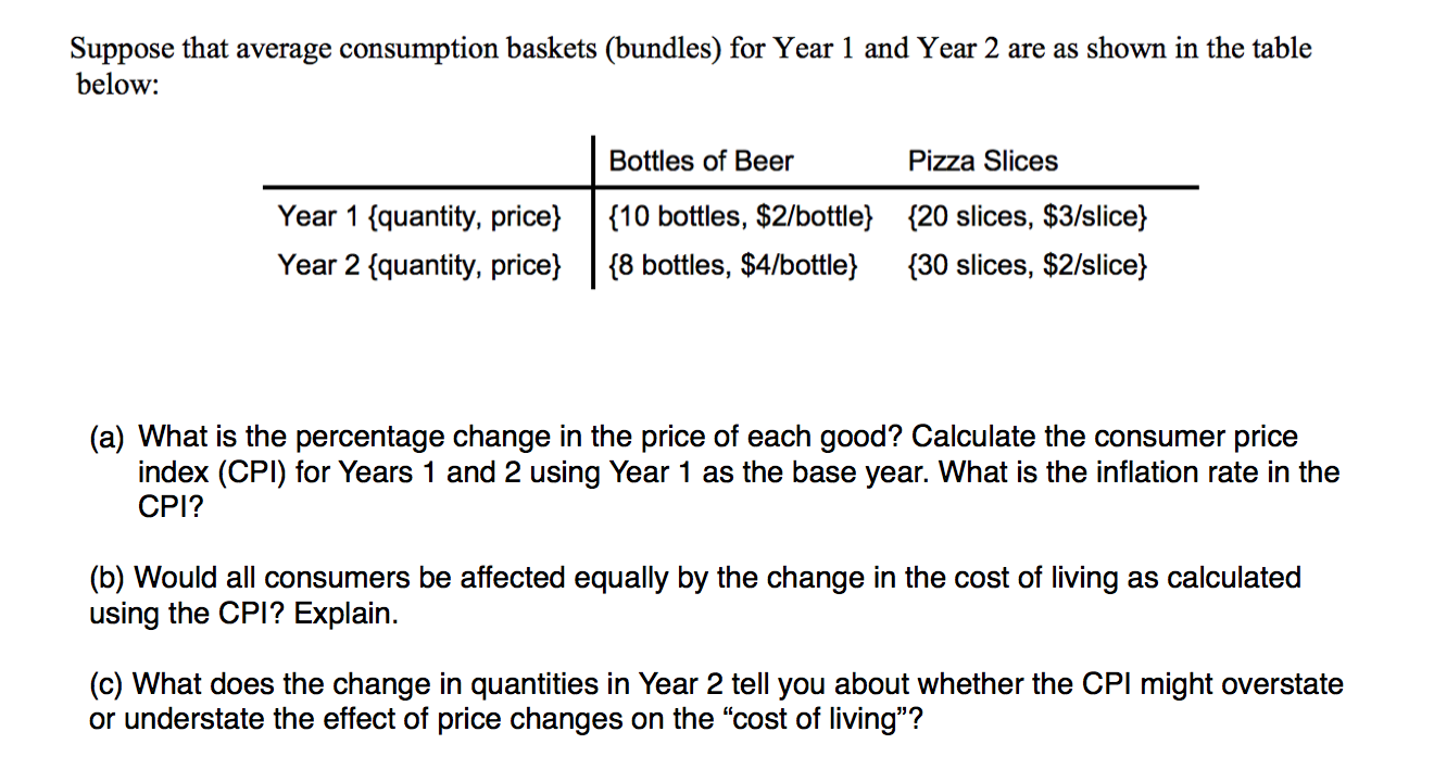 Solved Suppose that average consumption baskets (bundles)