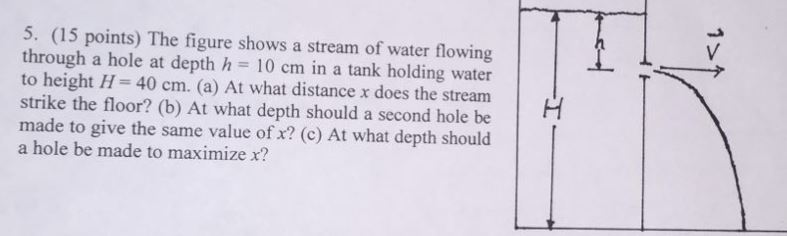 Solved The figure shows a stream of water flowing through a | Chegg.com