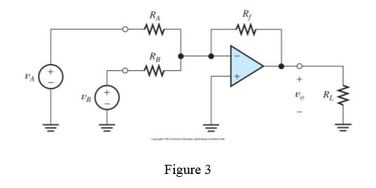 Rumus Amplifier