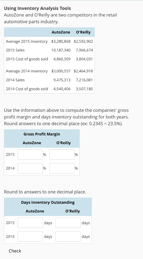 Solved Using Inventory Analysis Tools AutoZone and O'Reilly