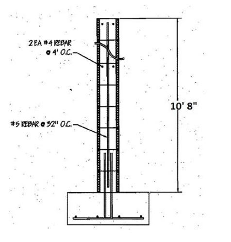 Solved Determine the number of 8-inch-high by 8-inch-wide by | Chegg.com