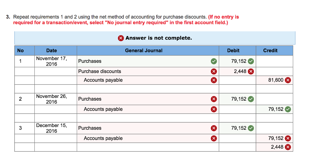 How Do You Record Coupons In Accounting At Nathan Davis Blog