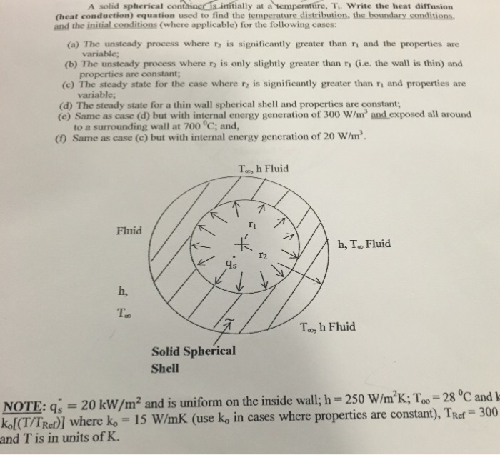 Solved A solid spherical container is initially at a | Chegg.com