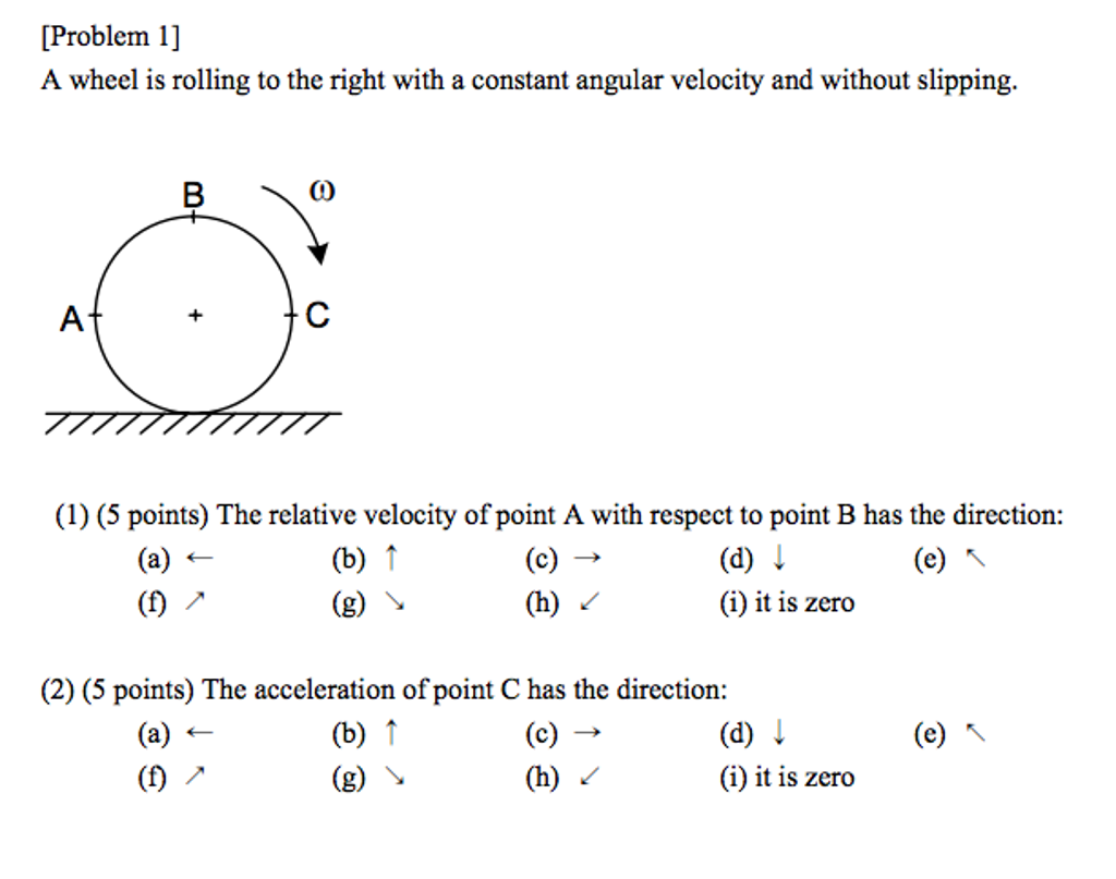 Solved A wheel is rolling to the right with a constant