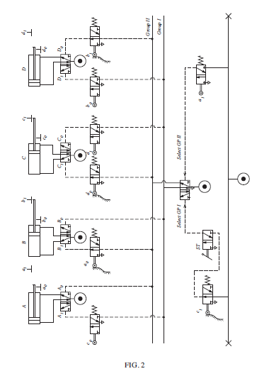 Solved FIGURE 2 shows a pneumatic circuit in which four | Chegg.com