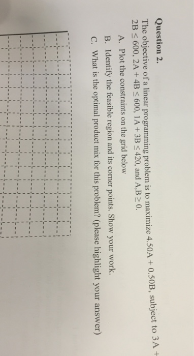 Solved The Objective Of A Linear Programming Problem Is To Chegg