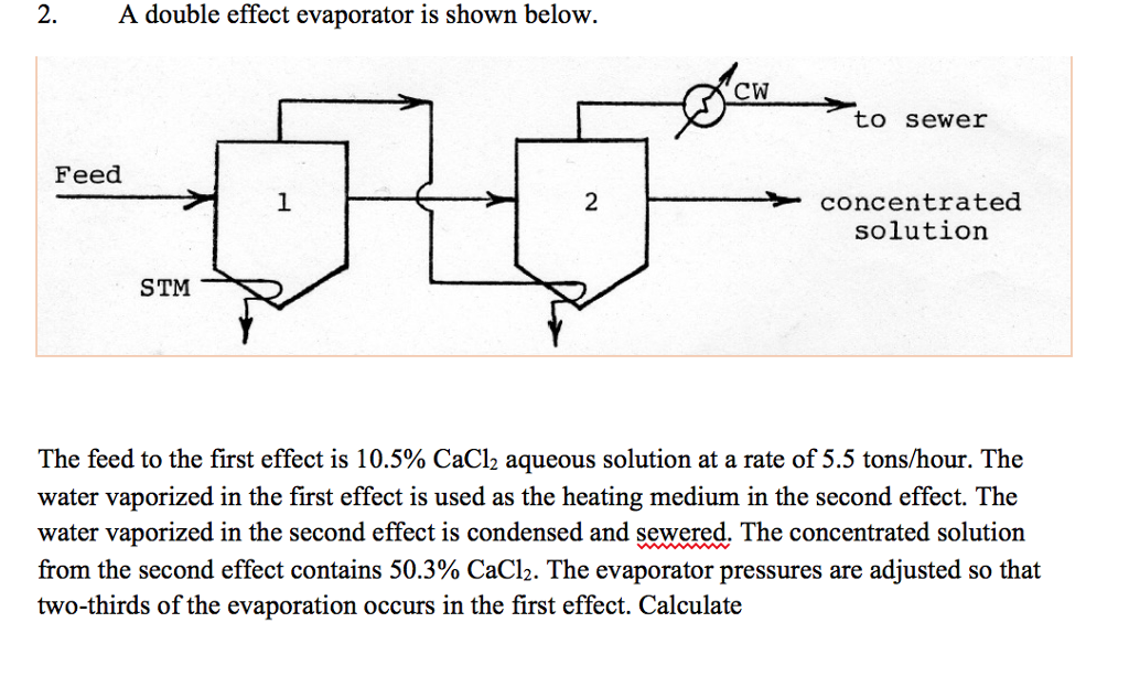 Solved 2. A double effect evaporator is shown below. CW to
