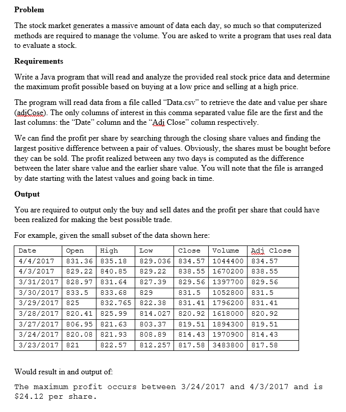 Solved Greetings hope you're doing well Write a Java | Chegg.com