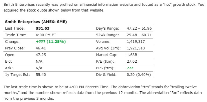 What Exchange Does Smith Enterprises Trade On